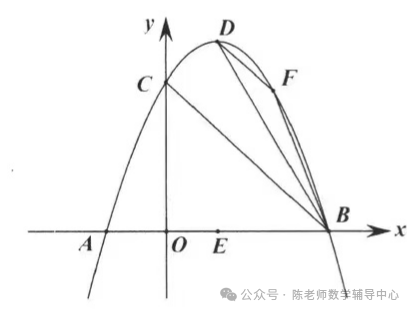 中考数学压轴题之二次函数相等角存在性问题 第7张