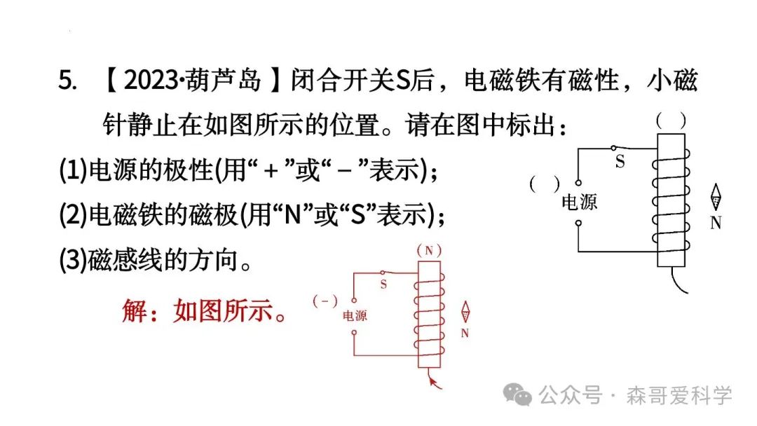 中考物理专项:分析电磁现象的一些技巧(必考) 第7张