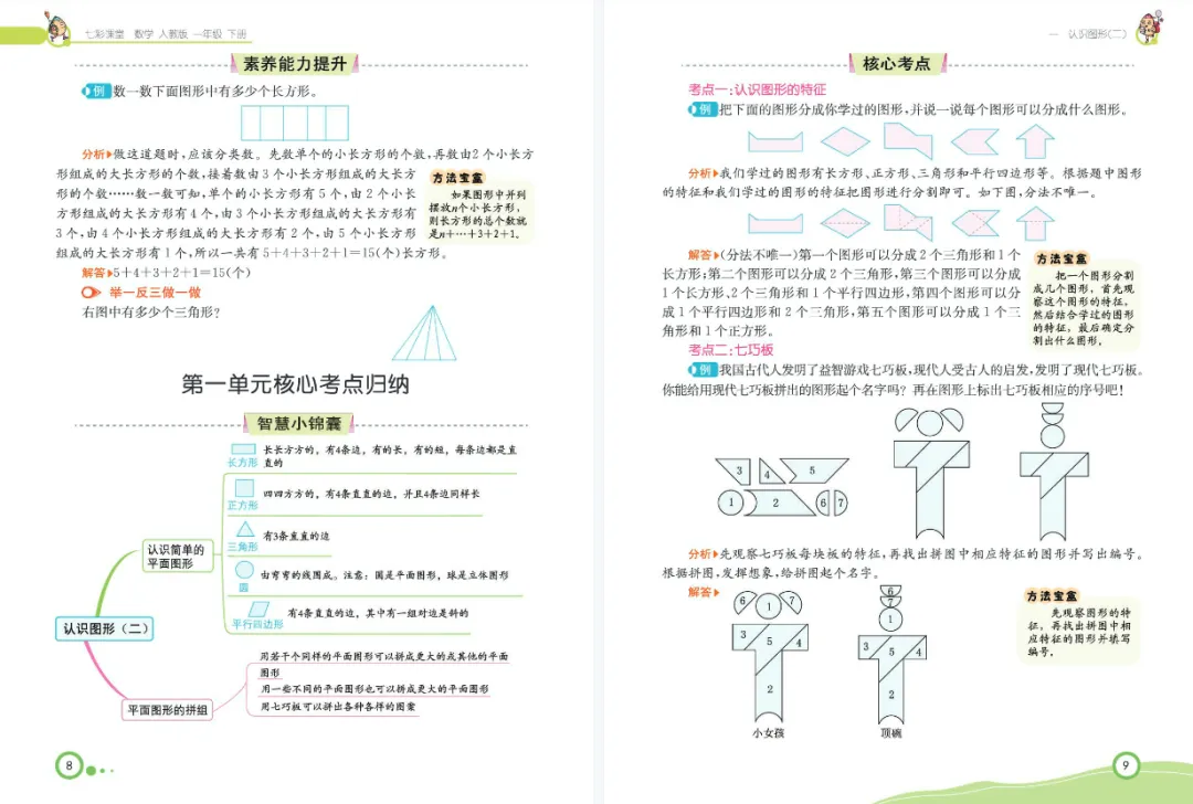 【七彩课堂-小学数学】预习卡(素养提升手册)+课时练+七彩练霸 高清电子版 第2张