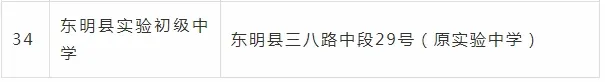 2024高考明日开考!@山东考生,考前请注意 第139张