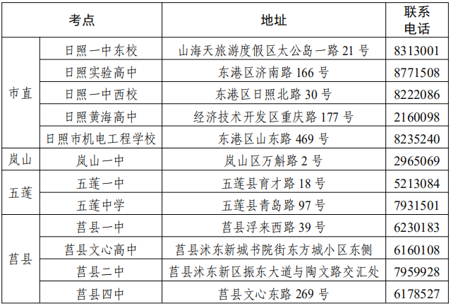 2024高考明日开考!@山东考生,考前请注意 第133张