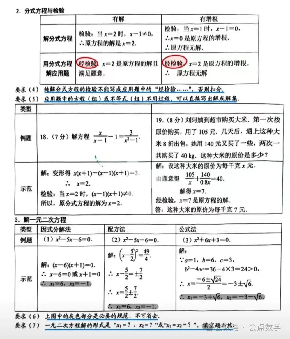 2024中考答题规范 第2张