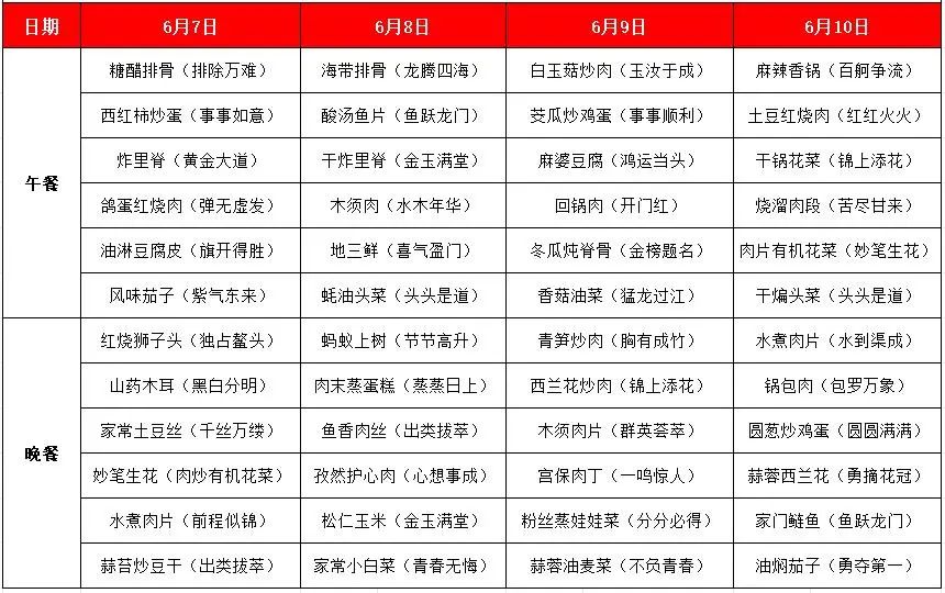 助力高考 | 开发区高级中学“高考菜单”为梦想助力! 第8张