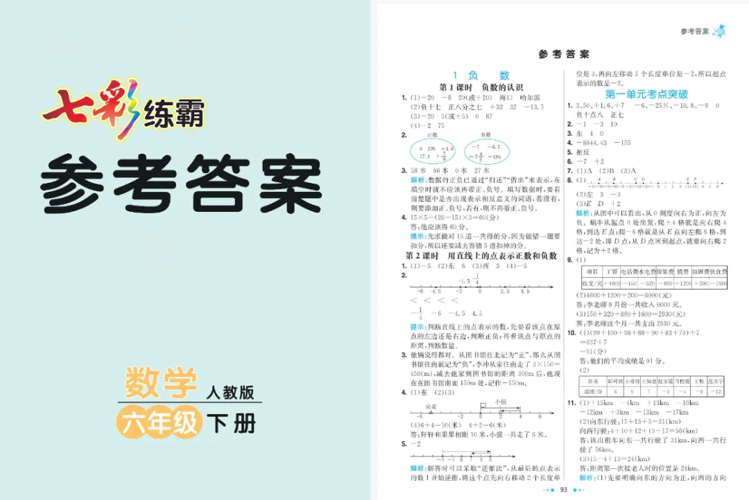 【七彩课堂-小学数学】预习卡(素养提升手册)+课时练+七彩练霸 高清电子版 第10张