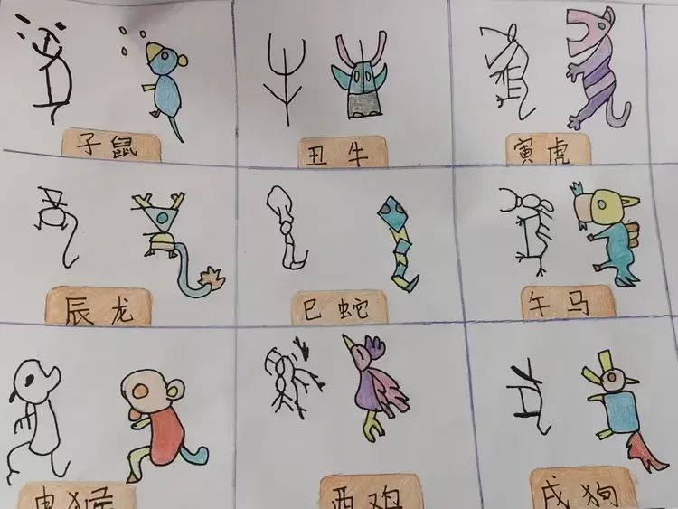 字画相融,创意甲骨——新华区凌云小学二年级语文综合实践活动 第2张