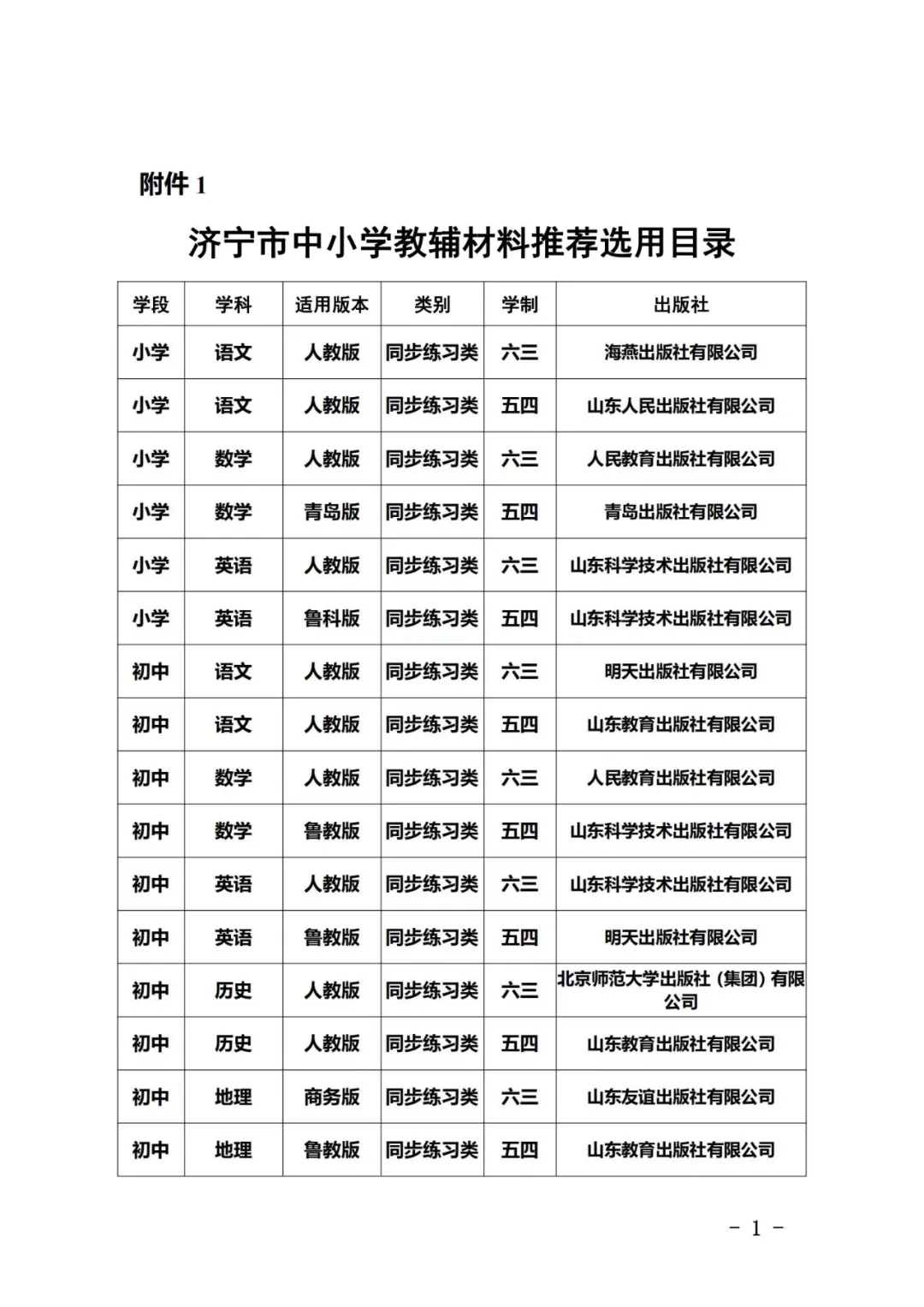 【“双减”行动】微山县第二实验小学教辅材料征订工作情况公示 第3张