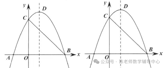 中考数学压轴题之二次函数相等角存在性问题 第8张