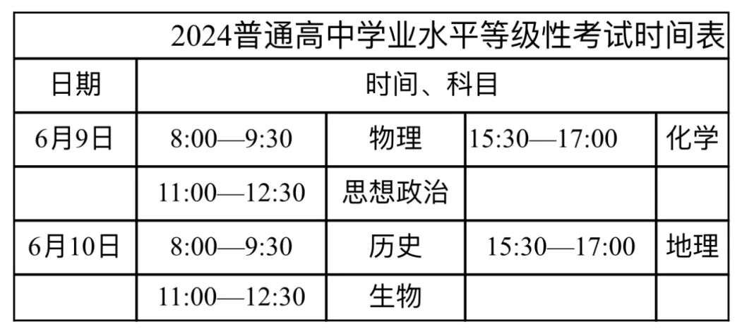 助力高考 文明护航 第4张