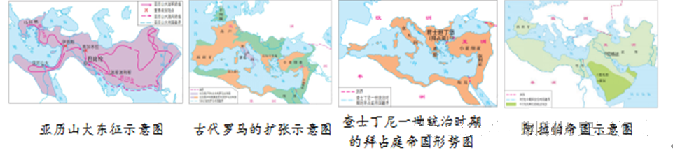 2024年中考历史中级冲刺知识网络 第61张