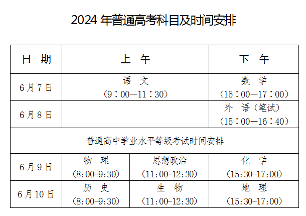 东营交警发布2024年高考、中考交通管制时间、路段 第6张