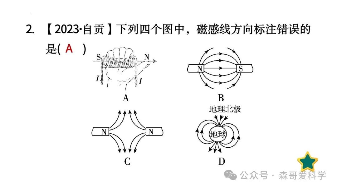 中考物理专项:分析电磁现象的一些技巧(必考) 第3张