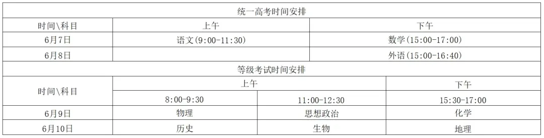 很重要!这些高考相关时间节点一定要收藏~ 第2张