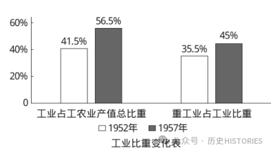 【中考历史】【试卷分享】备战2024年中考历史模拟卷(河北专用)黄金卷08【文末网盘下载】 第2张