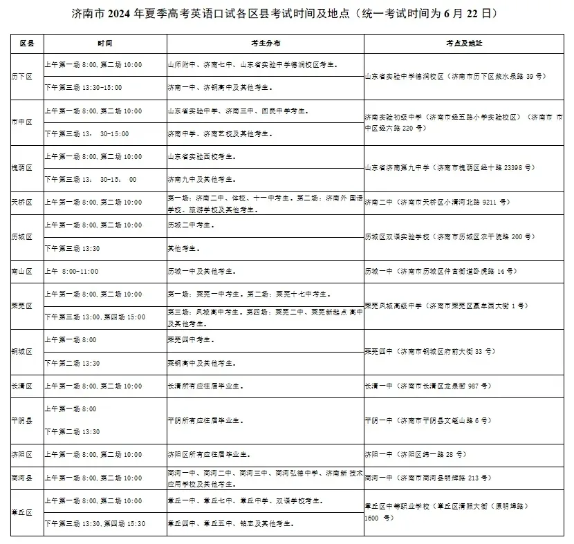 很重要!这些高考相关时间节点一定要收藏~ 第3张