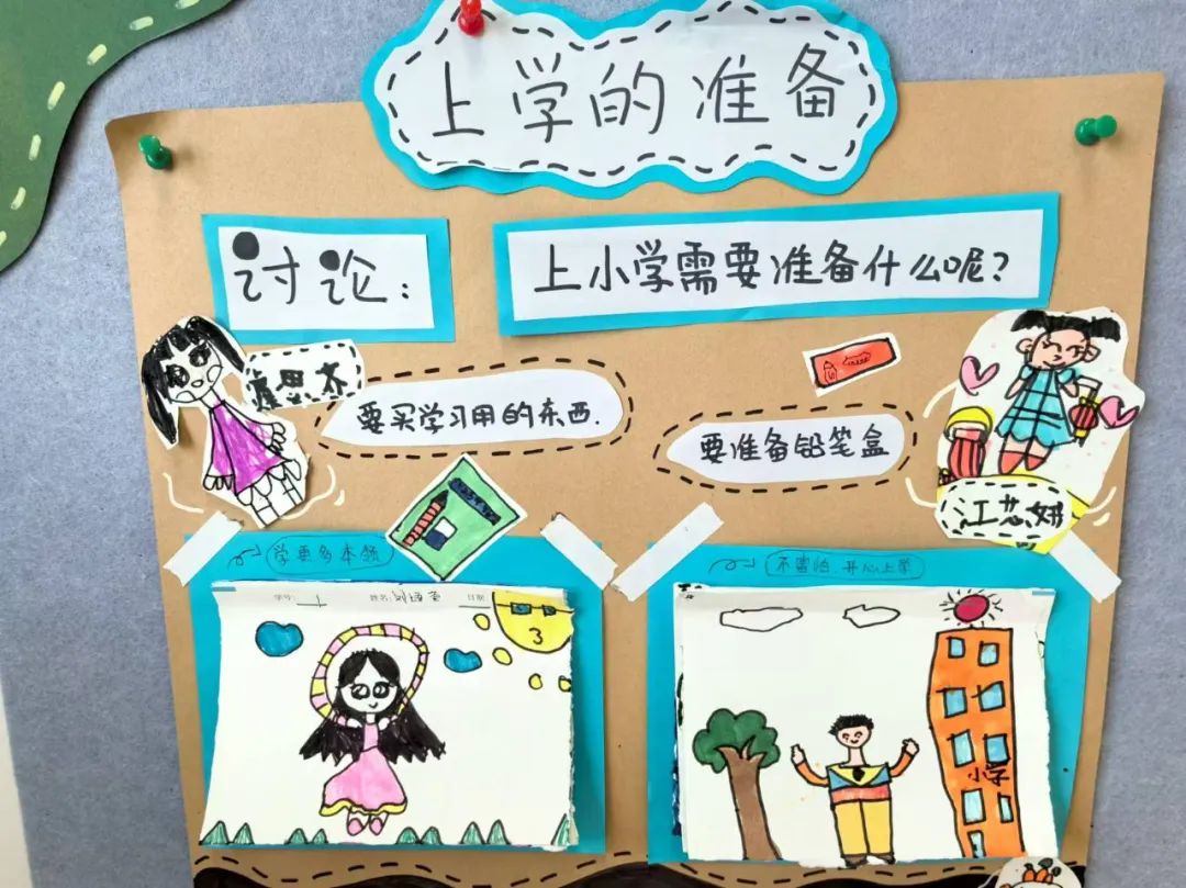 【看,我的故事】大一班课程故事——嗨,小学 第47张