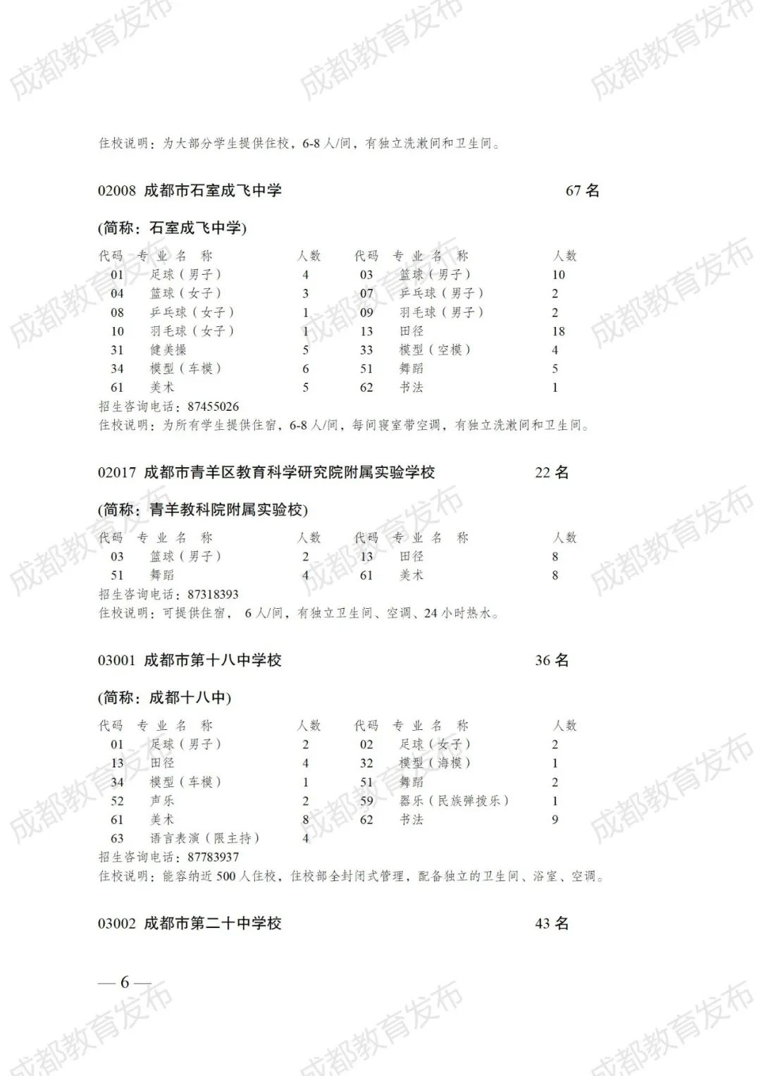 2024成都中考政策速递:普通高中艺体特长生招生计划来咯! 第15张