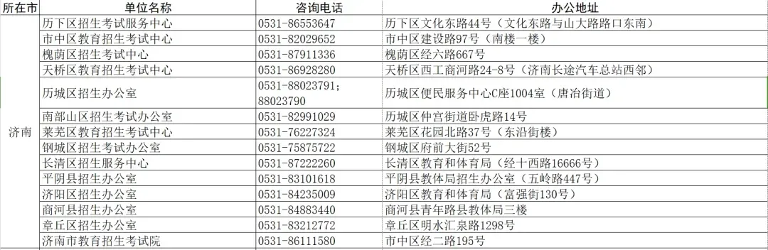 很重要!这些高考相关时间节点一定要收藏~ 第5张