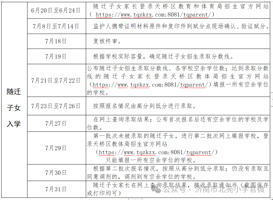 2024年济南市北苑小学适龄儿童入学申请公告 第4张