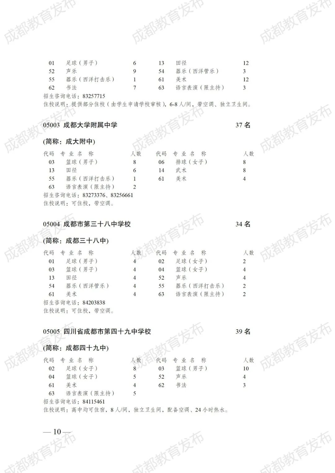 2024成都中考政策速递:普通高中艺体特长生招生计划来咯! 第19张