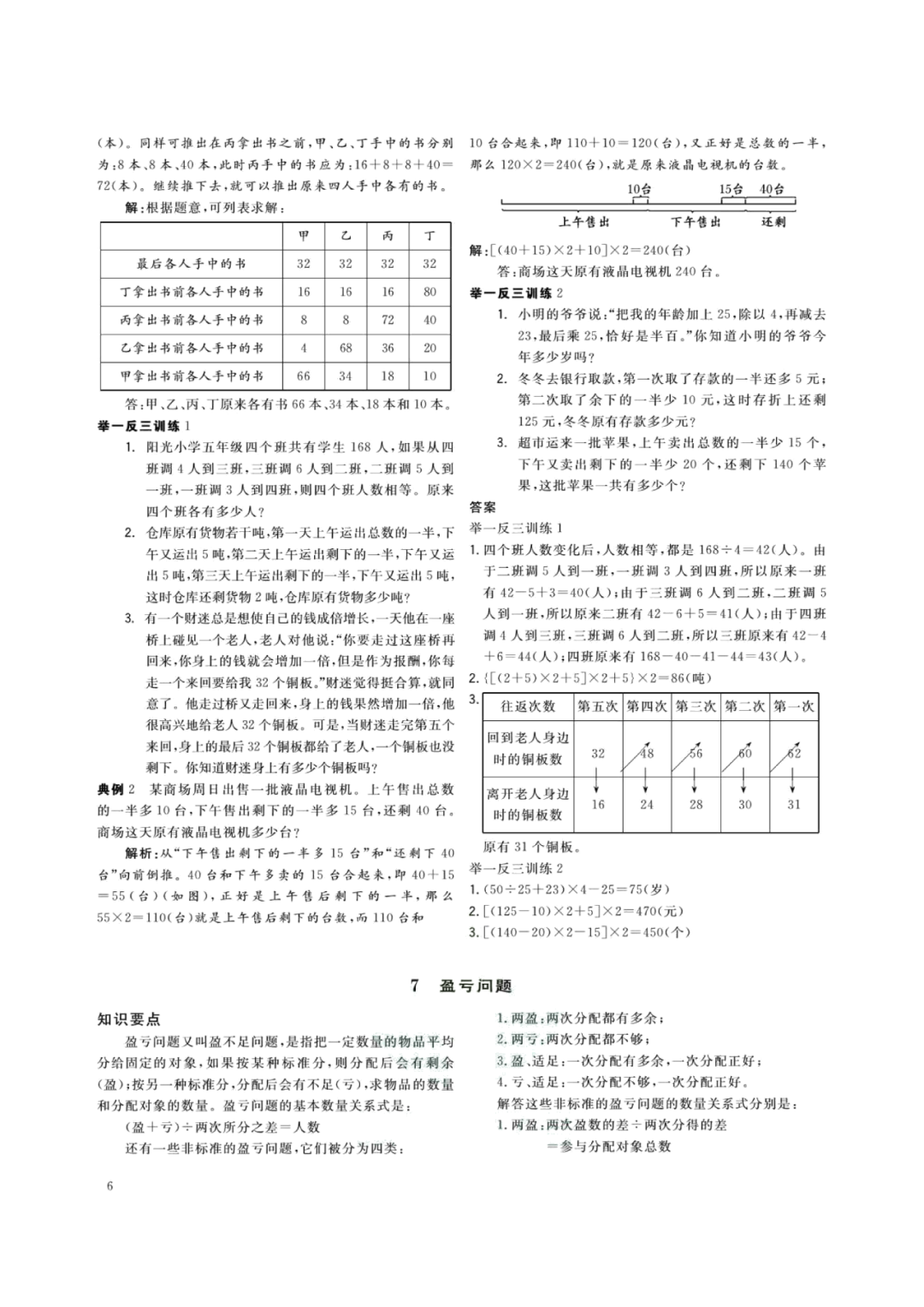 小学总复习数学知识清单 第7张