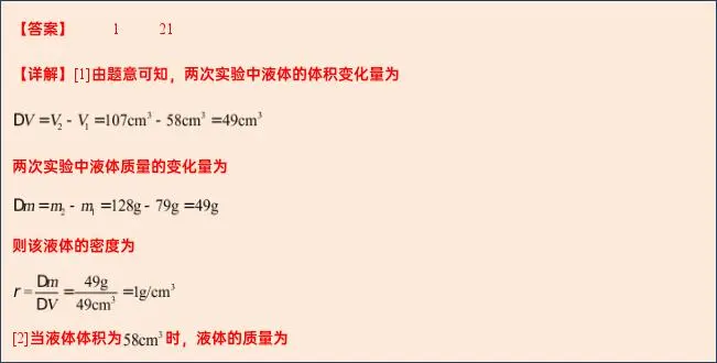 【中考物理】2024年中考物理考前20天终极冲刺攻略(倒计时15天)——质量与密度 第46张