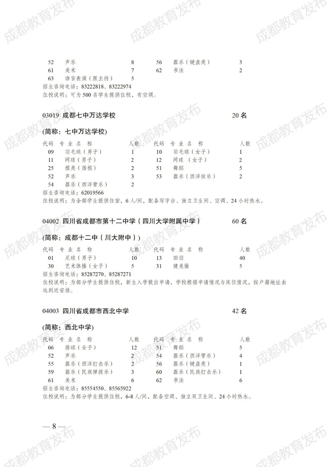 2024成都中考政策速递:普通高中艺体特长生招生计划来咯! 第17张