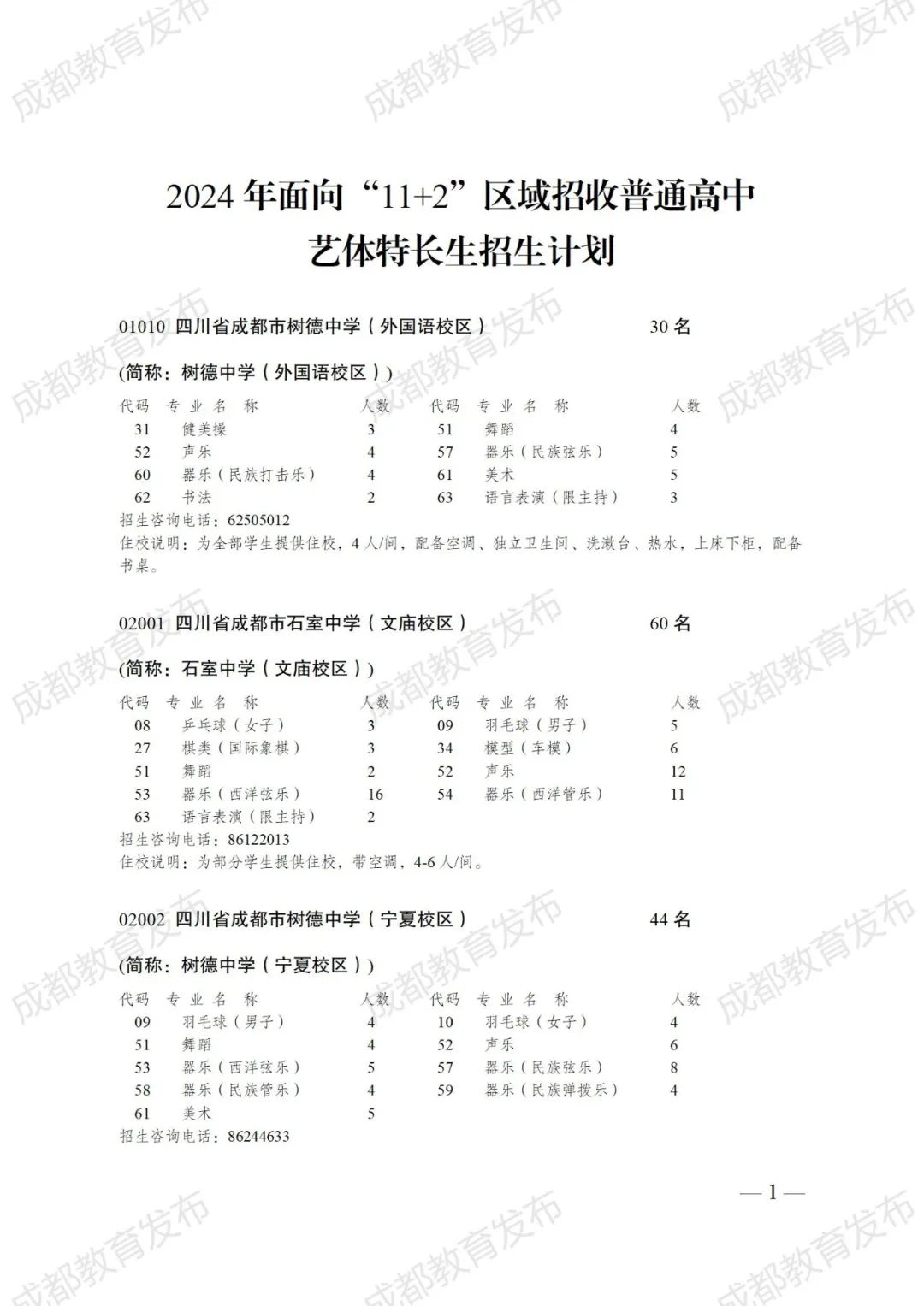 2024成都中考政策速递:普通高中艺体特长生招生计划来咯! 第10张