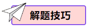 【2024年中考备考】历史小论文题型归纳与解题攻略 第1张