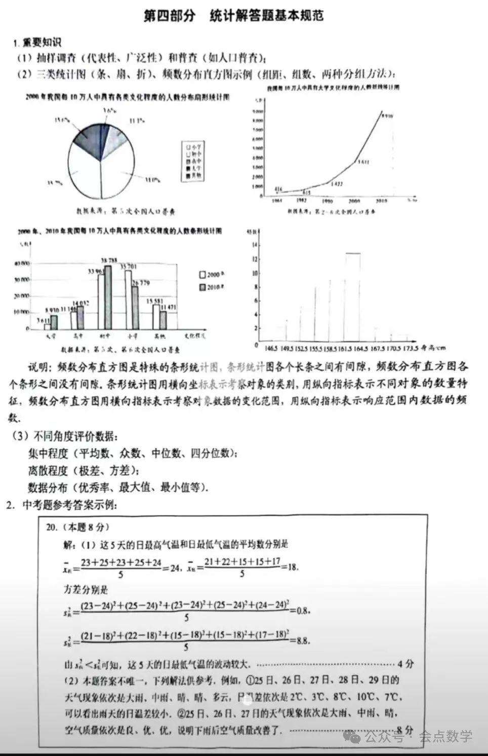 2024中考答题规范 第6张