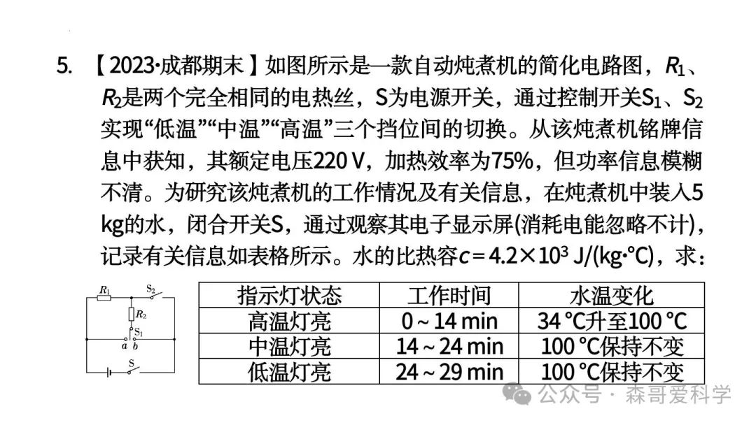 中考物理专题:以电热器为载体的综合计算(必考) 第18张