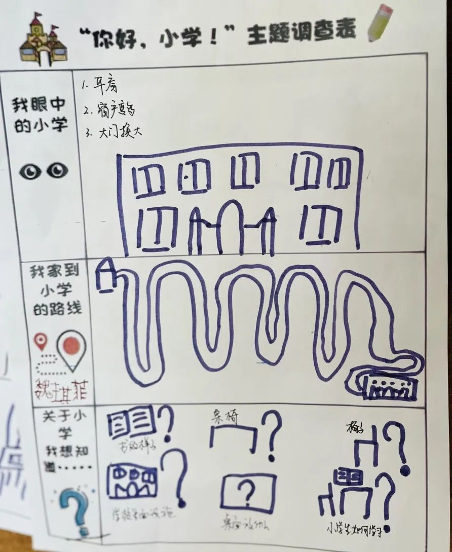 小学初体验  衔接零距离 第9张