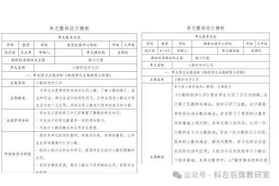 科左后旗小学数学名师工作坊开展系列活动 第8张