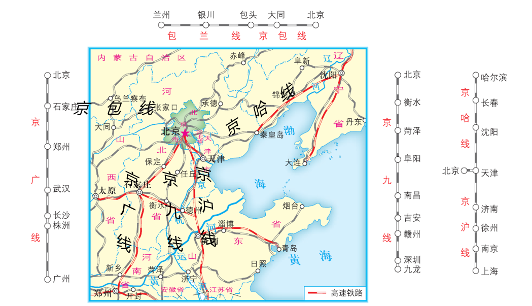 【中考地理必背知识点30】——北京市的城市特征与建设成就 第25张