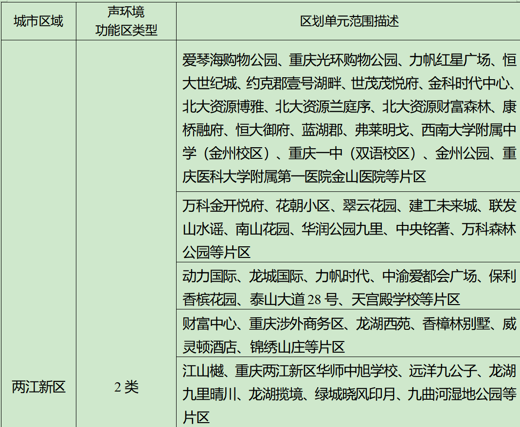 重罚20万保中考、高考安宁 第3张