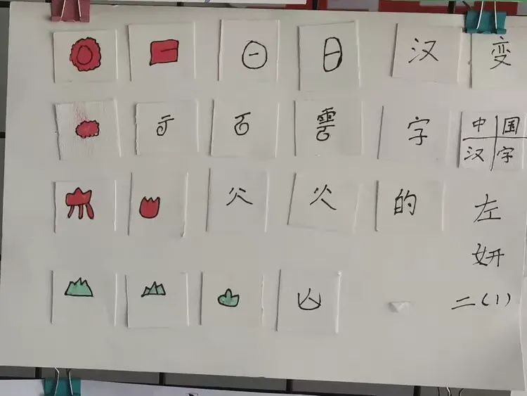 字画相融,创意甲骨——新华区凌云小学二年级语文综合实践活动 第8张