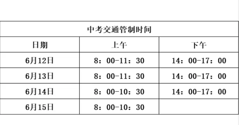 高考、中考 ▏东营交警发布2024年高考、中考交通管制时间、路段 第7张