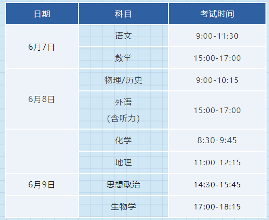 2024年江西高考成绩公布时间定了! 第2张