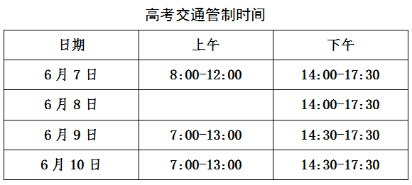 高考、中考 ▏东营交警发布2024年高考、中考交通管制时间、路段 第4张