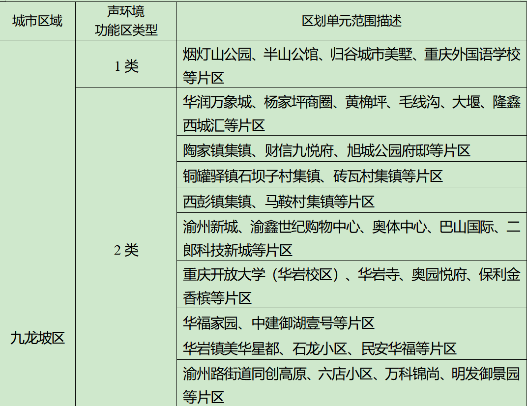 重罚20万保中考、高考安宁 第5张