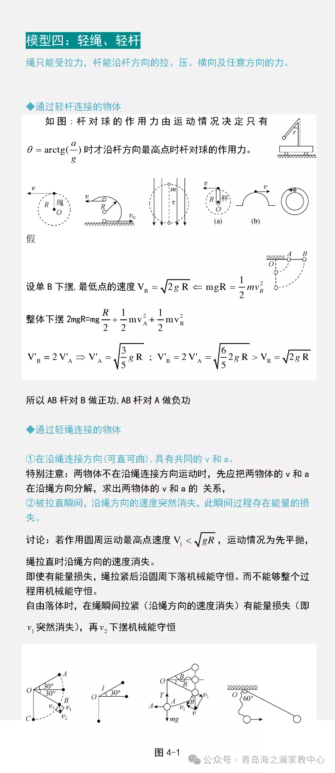 青岛海洋大学家教【高考物理 】16个物理常见题型一对一上门辅导陪读高中理科全科提高大学生家教 第13张