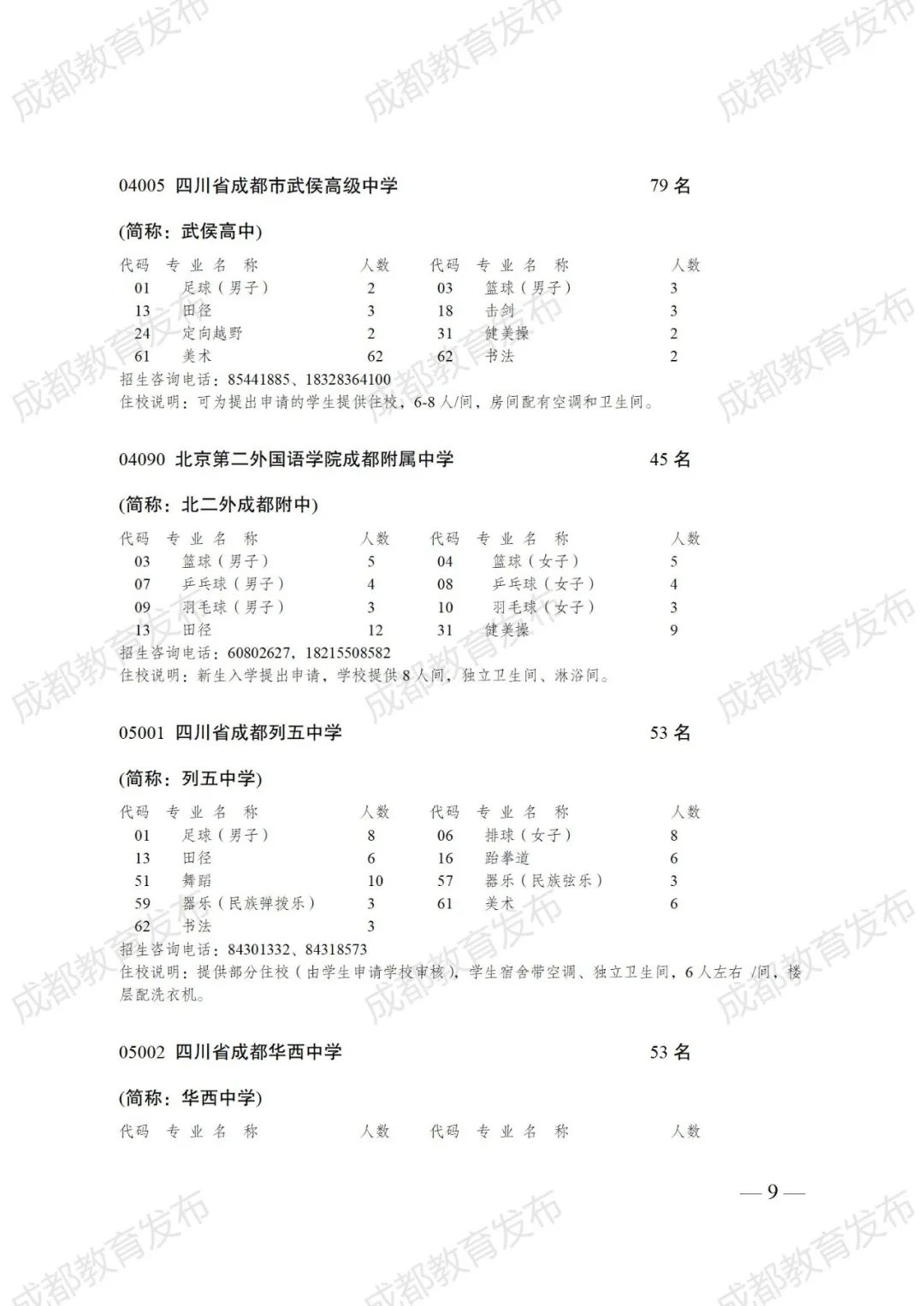 2024成都中考政策速递:普通高中艺体特长生招生计划来咯! 第18张