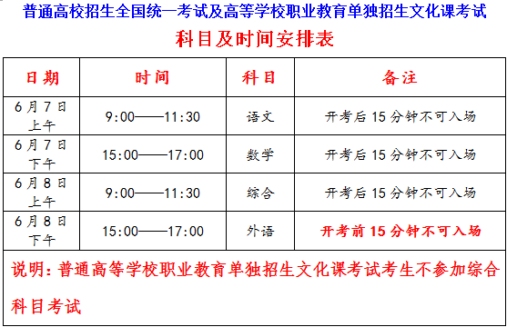 携手并肩 助力高考——永寿县教育局高考倡议书 第2张