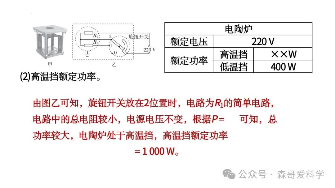 中考物理专题:以电热器为载体的综合计算(必考) 第12张