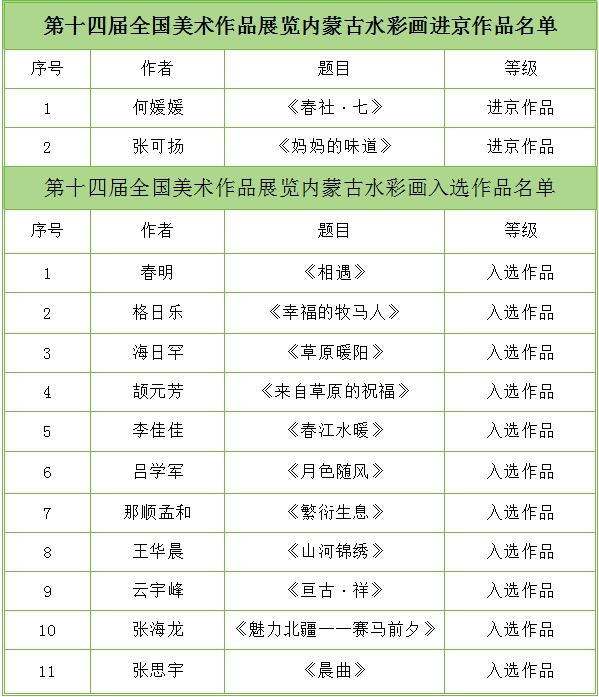 高考举报电话公布!高铁新增“优选一等座”?工厂被传停工停产,周大福回应…… 第11张