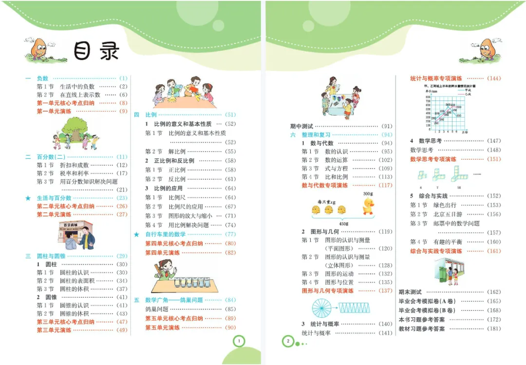 【七彩课堂-小学数学】预习卡(素养提升手册)+课时练+七彩练霸 高清电子版 第3张