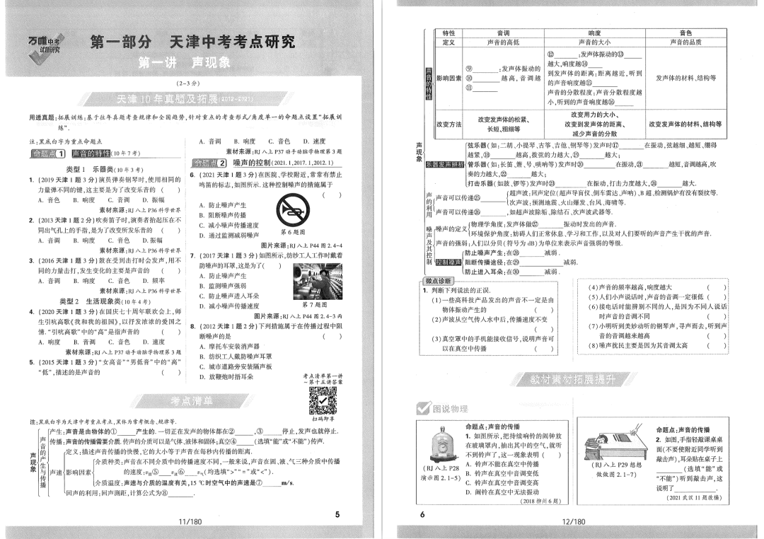 【初中物理】《万唯中考-试题研究》中考考点研究+中考专题研究+综合模拟卷 第6张