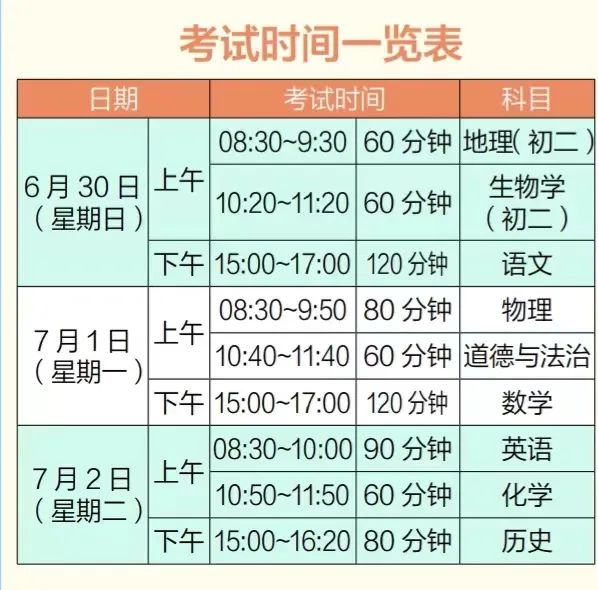 佛山往年中考真题&答案已整理!附下载链接!立即领取练手 第2张