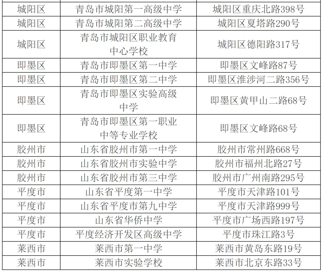 2024高考明日开考!@山东考生,考前请注意 第15张