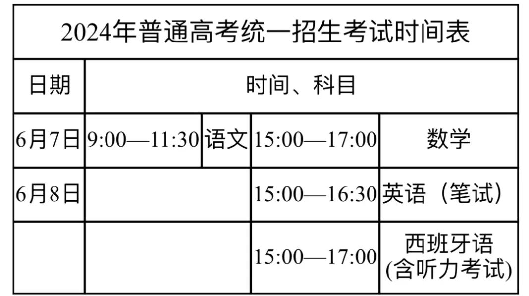 助力高考 文明护航 第3张