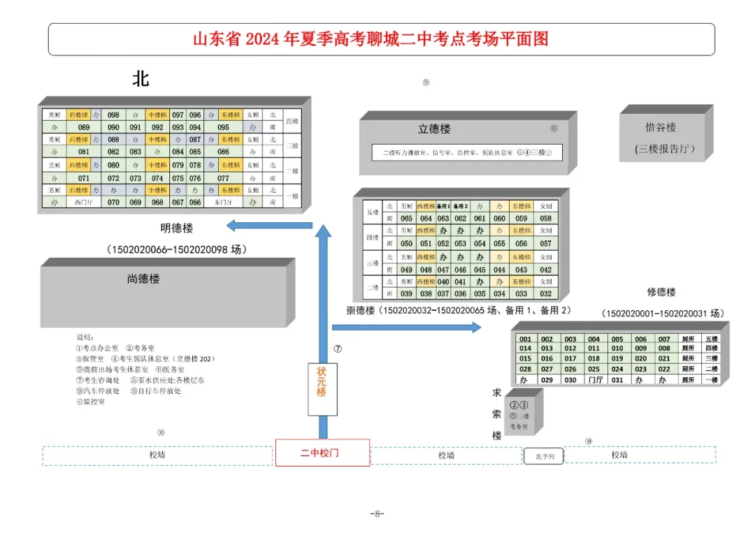 【聊城2024年高考、中考考点及服务热线公布,家长快收藏!】 第6张